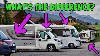 The Ultimate RV Guide Class A B C amp More [upl. by Atiuqrahc]