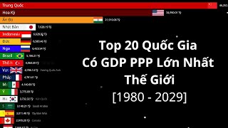 Top 20 Quốc Gia Có GDP PPP Lớn Nhất Thế Giới 1980  2029  dungstatisticsdata [upl. by Moshe689]