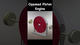 Opposed Piston Engine mechanism [upl. by Rosalynd]