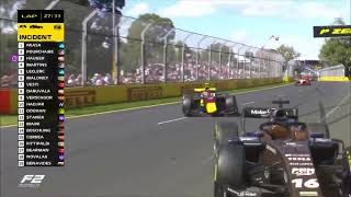 Enzo Fittipaldis crash under Safety Car AustralianGP 2023 F2 [upl. by Pagas]