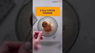 Easy Keto Meal Replacement Shake with Perfect Macros [upl. by Monahon292]