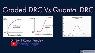 Graded Vs quantal DRC II Difference between Graded and Quantal DoseResponse Curve DRC [upl. by Vipul]