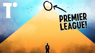 How deep does English football’s pyramid go [upl. by Otilia]