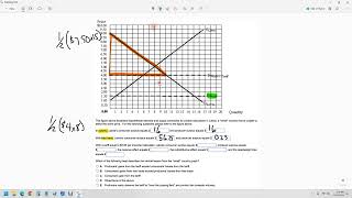 How to find redistributive effect and revenue effects on small country tariff model [upl. by Leiad601]