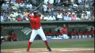 Manny Ramirez Swing Analysiswmv [upl. by Iew]