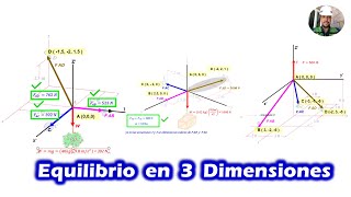 Ejercicios de EQUILIBRIO de una PARTÍCULA en 3 DIMENSIONES ESTÁTICA Equilibrio en 3D [upl. by Ilac]