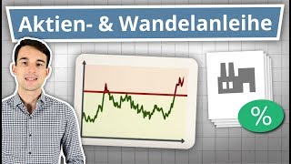 Wandelanleihe amp Aktienanleihe einfach erklärt  Finanzfluss [upl. by Udele]