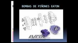 Bombas Hidraulica EATON de engranajes de alta presion [upl. by Bascio]