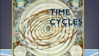 WD Gann Time Cycles [upl. by Kcirdef]