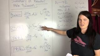 8 Example Problem Calculate Reactor Volume for CSTR PFR and time for batch reactor [upl. by Edik451]