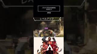 グレネードが決まる瞬間 apex apexlegends shorts [upl. by Cuyler]