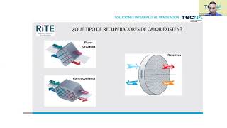 Webinar FEMPA amp TECNA Mecánica Controlada Fancoils [upl. by Ainna]