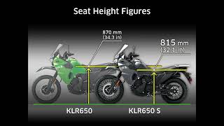 2023 KLR650 S The New Game Changer [upl. by Dercy]