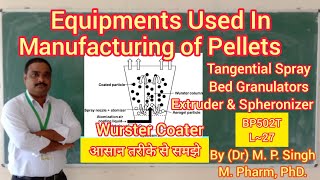 Equipments Used in Manufacturing of Pellets  Pelletization Industrial Pharmacy  BP502T  L27 [upl. by Quartus]