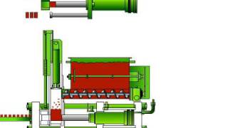 FastPac Briquetter Principles [upl. by Dorette]