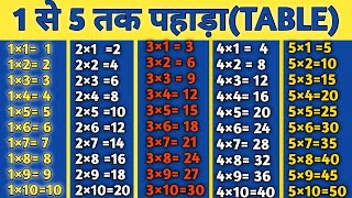 Pahada।Table।15 tak pahada।15 table।Ek se pach tak pahada।1 से 5 तक पहाड़ा हिन्दी तथा अंग्रेजीमें [upl. by Islehc]