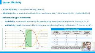 Water Alkalinity  Water Chemistry Basics Course [upl. by Shumway686]