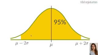 Statistiek Normale verdeling  Wiskunjeleren [upl. by Ainorev380]
