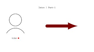 Tikz Tutorial  Intro  Part1 [upl. by Joana371]