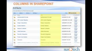 What is Microsoft SharePoint 2010 [upl. by Kcirreg]