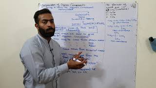 Common names  Nomenclature of organic compounds  ch8  12th class chemistry [upl. by Etterraj]