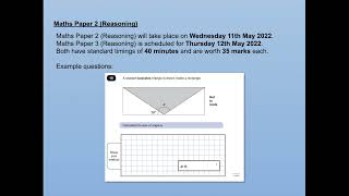 SATs 2022 Parent Information [upl. by Lirva675]