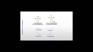 ALKANES  Alkanes easy notes chemistry alkanes [upl. by Acirem]