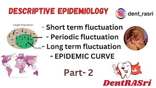 Descriptive epidemiology Part2epidemicendemicpandemic EPIDEMIC CURVE [upl. by Cirdnek]