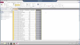 Vicidial SQL Query For List Conversion Rates  Saffwood Communications [upl. by Wolfgang]