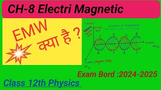 Electromagnetic WavesEMWSpectrumChapter812th Physics2024 [upl. by Roxanne]