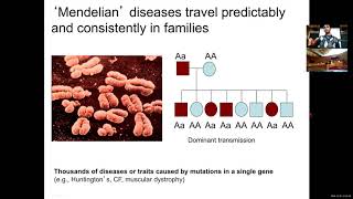 MIT CompBio Lecture 14  GWAS part 1 [upl. by Ellary387]