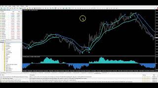 iGRID Program  Indicator Pack  MT4MT5NT8cTrader [upl. by Noremmac]