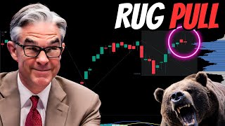 Powell Confirms Stock Market Top [upl. by Everard]