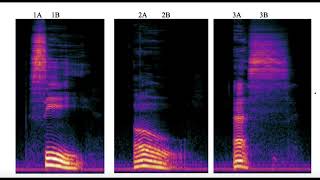 Waveforms and Spectograms of Spoken Letters [upl. by April849]