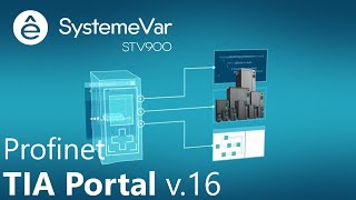 ПЧ SystemeVar 900H STV600STV900 настройка Profinet Работа c ПЛК Siemens S7300 TIA Portal v16 [upl. by Baal]