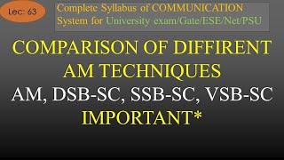 Comparison of Different Amplitude Modulation AM DSBSC SSBSC VSBSC  COM SYS  HINDI  Lec 63 [upl. by Awhsoj]