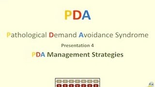 PDA Strategies [upl. by Gravante]