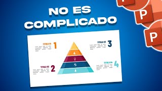 Cómo hacer una presentación impresionante en PowerPoint con infografías [upl. by Eelitan]