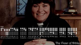 The Vicar of Dibley Theme  Tin Whistle Tabs [upl. by Gould]