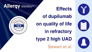 Effects of dupilumab on quality of life burden in refractory type 2 high unified airway disease [upl. by Bound790]