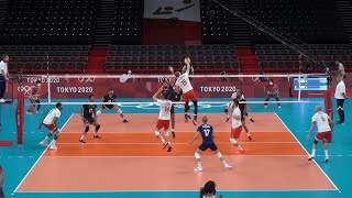 Jakub Kochanowski at Tokyo 2020 OG [upl. by Aihtenyc]