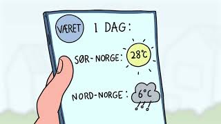 Familien Pumperud  Perfekt temperatur fra nord til sør med Fujitsu varmepumpe [upl. by Rahcir152]