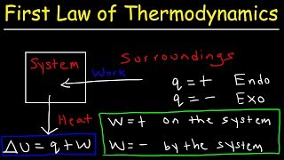 First Law of Thermodynamics Basic Introduction  Internal Energy Heat and Work  Chemistry [upl. by Semadar]