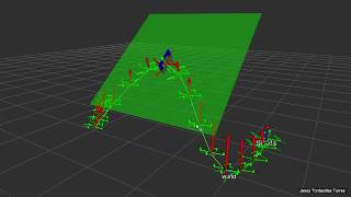 Trajectory Optimization for UAVs Through Narrow Gaps using CVXGEN [upl. by Ardith]