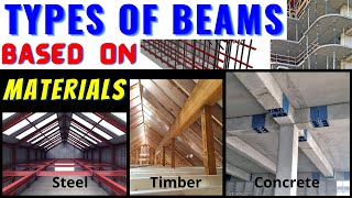 TYPES OF BEAMS BASED ON MATERIALS [upl. by Lahcim]