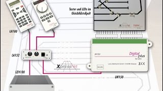 Lenz LW150 Mimic panel module [upl. by Tamaru307]