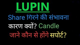 lupinlupin sharelupin share priceLUPIN SHARE TARGETSLUPIN SHARE SUPPORT LEVELSLUPIN SHARE NEWS [upl. by Noll]