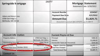 Securitization Audit Tips [upl. by Christal]