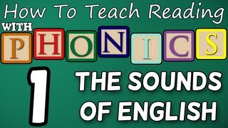 How to teach reading with phonics  112  The Alphabet amp Letter Sounds  Learn English Phonics [upl. by Hoeve]