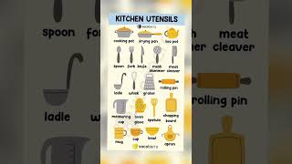 Kitchen Utensils name in english [upl. by Corry67]